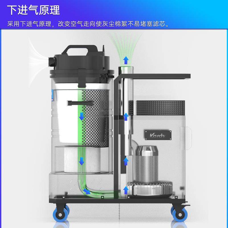 厂家纺织厂吸尘器工厂车间粉尘强力大功率吸尘器大吸力工业,淘宝优惠券,粉丝福利购,淘宝优惠卷