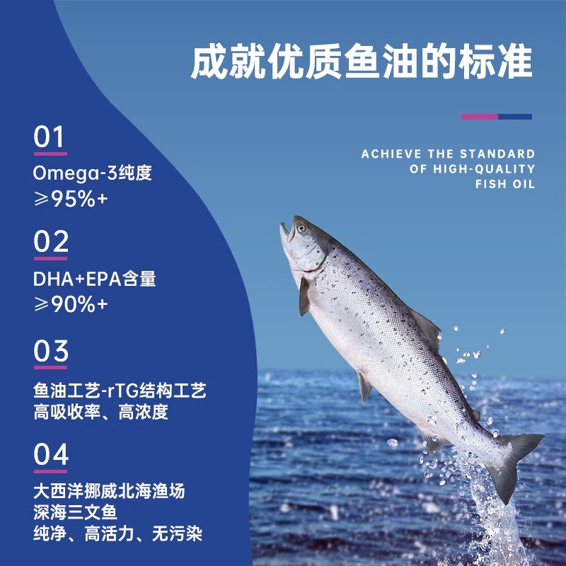 奥萨ASAP宠物深海鱼油猫用狗狗专用卵磷脂猫咪爆毛防掉毛鱼肝油 - 图0