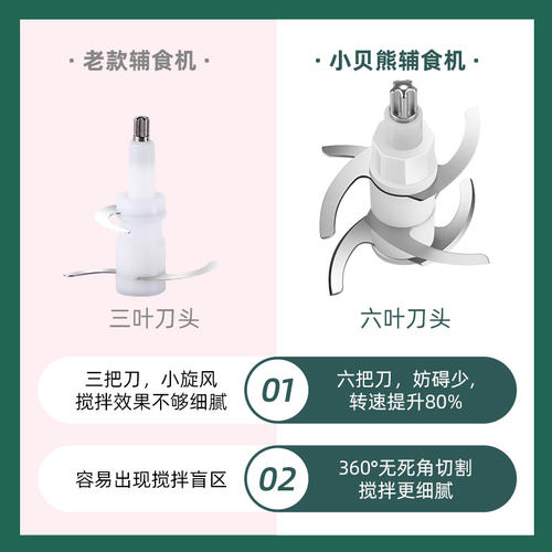 XBX Baby辅食机婴儿宝宝辅食工具套装料理机研磨搅打泥神器小贝熊-图1