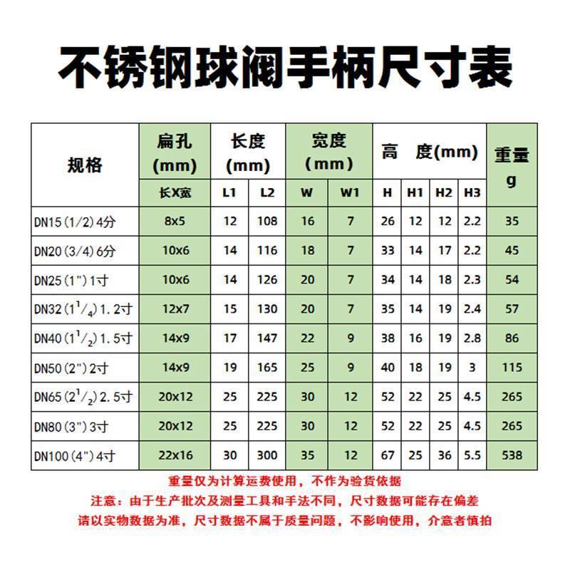 不锈钢球阀手柄配件开二三片式阀门开关把手自来水管专用扳手46分 - 图2