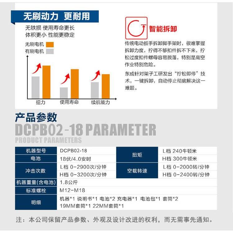 东成无刷电动扳手18V充电式冲击扳手锂电架子工具东城DCPB02-18E