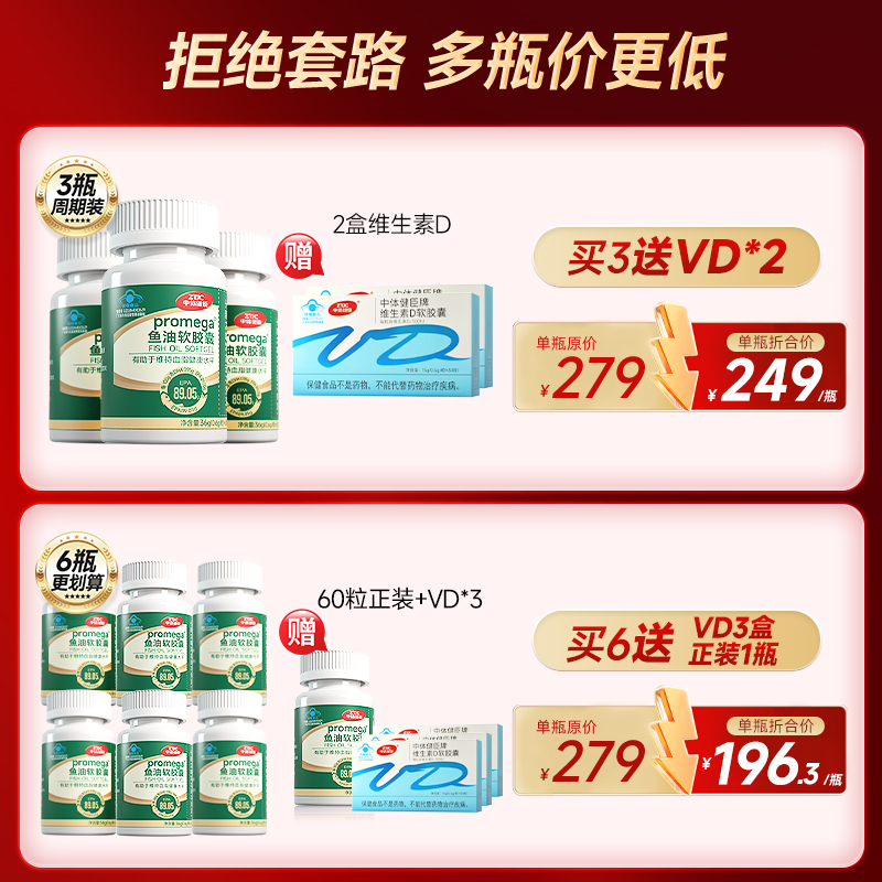 中体健臣爱维希96.1%高纯度EPA鱼油软胶囊中老年辅助控制血脂鱼油