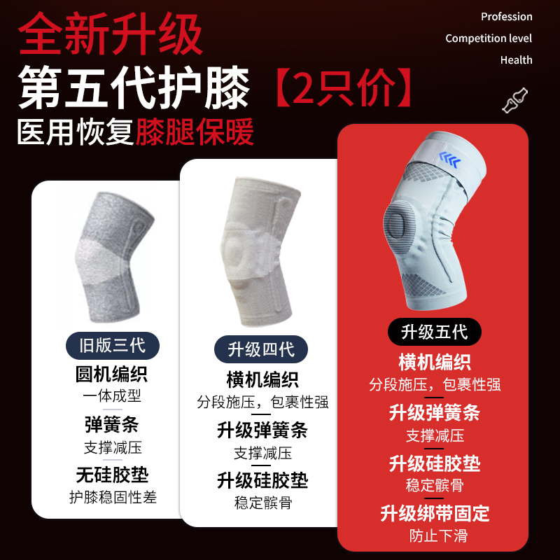 医用护膝半月板损伤男女士关节保暖发热盖老寒腿老年人长筒专用套