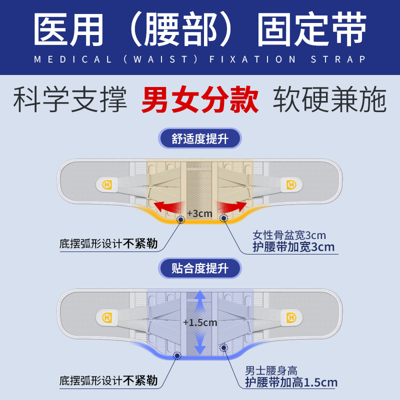 医用护腰带护腰腰椎间盘突出劳损男女士专用业腰肌疼围托久坐神器