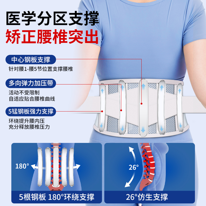 医用护腰带腰间盘劳损女士专用腰椎间盘突出腰肌痛疼托部男业透气