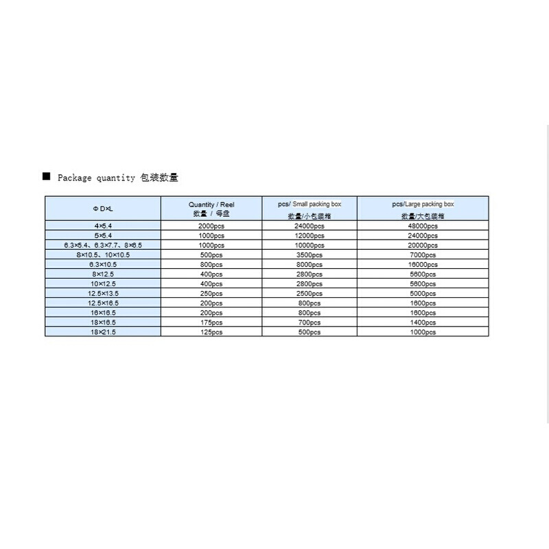 贴片铝电解电容6.3v10v16v25v35V50V 10/47/100/220 330UF 470UF - 图2