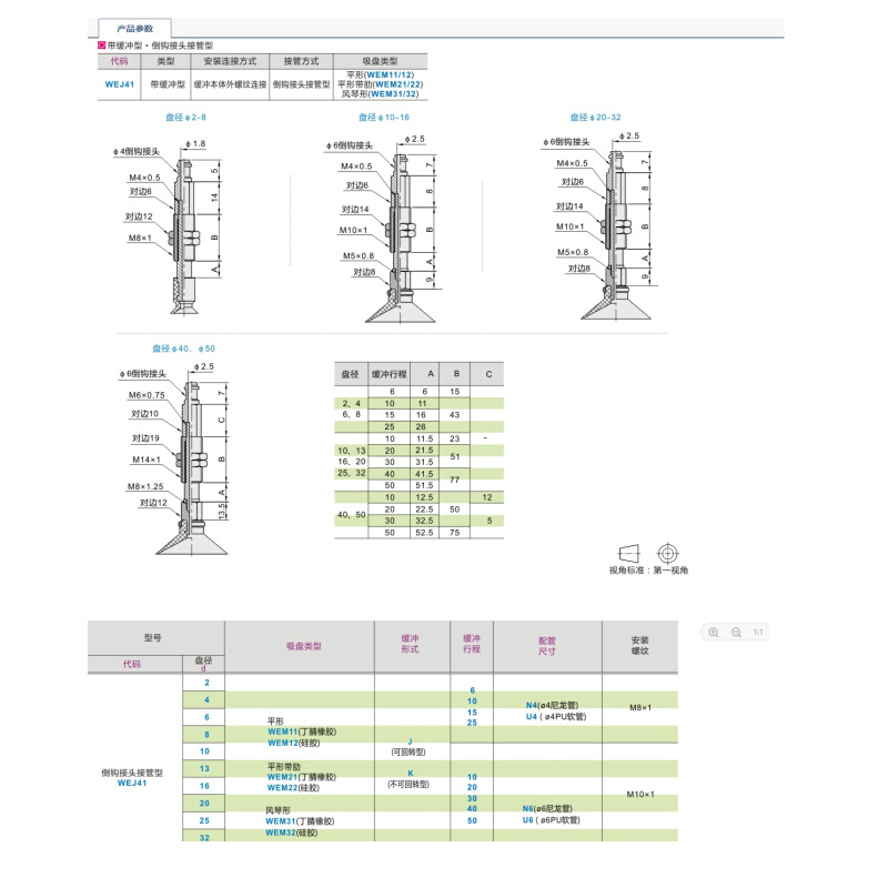 怡合达吸盘WEJ51-d2-WEM11-K-25-4 WEJ51-d4/d6/d8-WEM12-K-25-6-图2