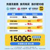 26 new mobile portable Internet car wifi6
