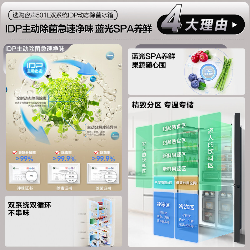 【501升级款】容声501Pro双系统IDP双净十字对开四门大容量电冰箱