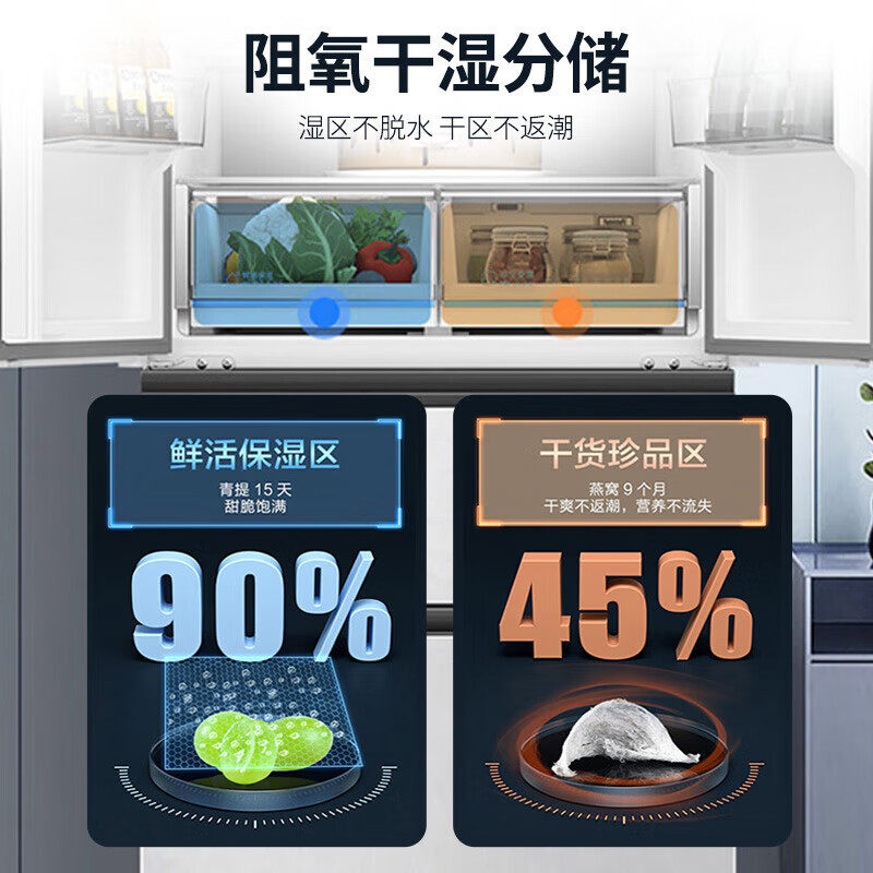 海尔510升法式多门黑金净化干湿分储母婴3挡变温智能双变频冰箱