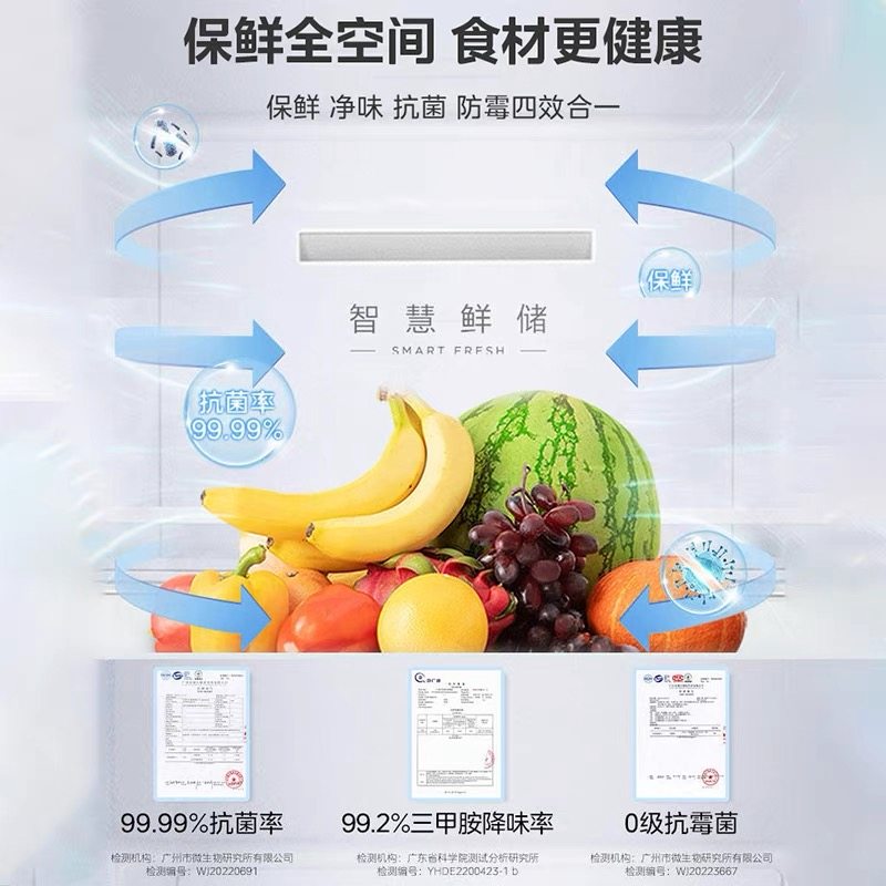 美的550L对开双开门无霜大容量风冷无霜一级变频智能家用电冰箱