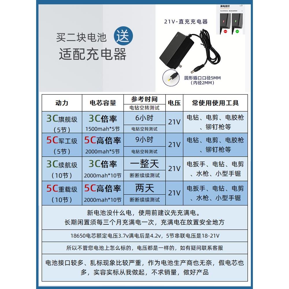 手电钻电剪刀通用电池大容量锂电池盒平推款lithium21V20v动力型-图2