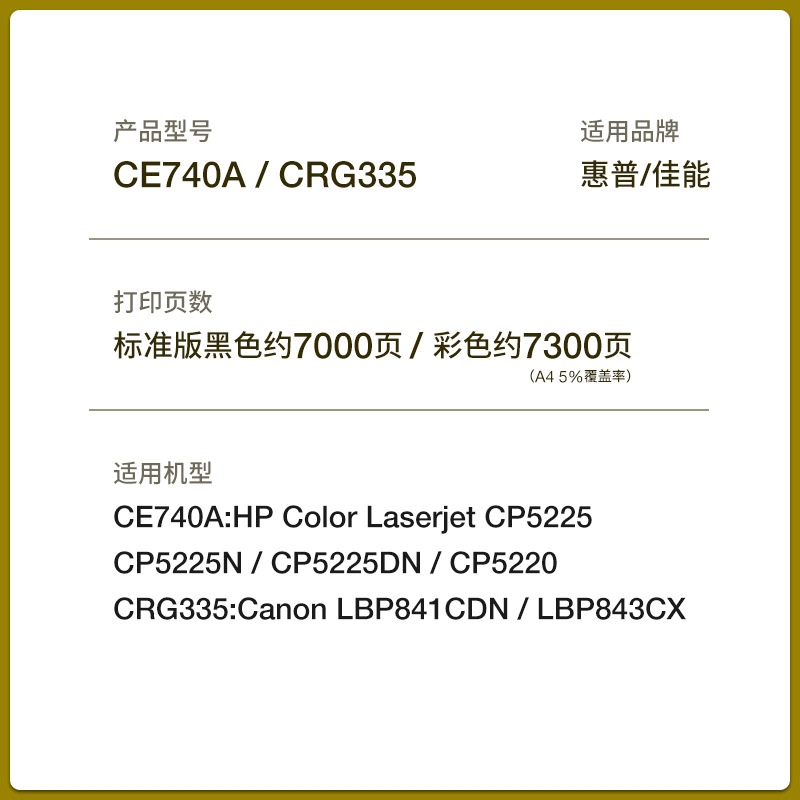 适用惠普CP5225硒鼓 CP5225dn硒鼓 CE740A LBP841Cdn CRG335硒鼓 - 图0