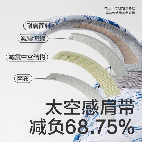 babycare妈咪包母婴多功能外出轻便包妈妈包大容量出行双肩背包