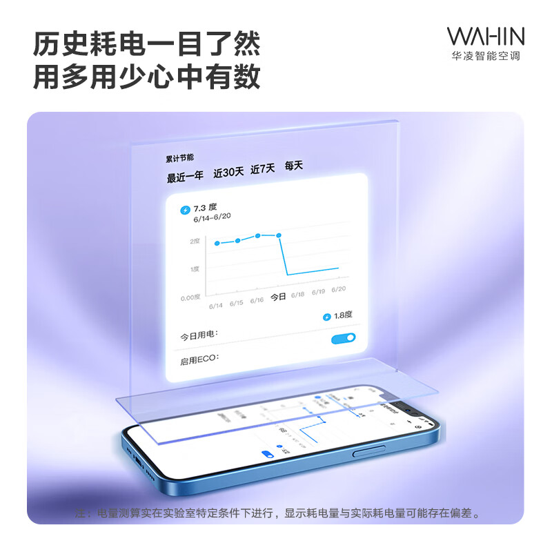 大风口 华凌空调1.5匹新一级能效家用变频壁挂式挂机冷暖35HL1Pro - 图1