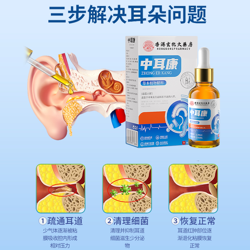 中耳炎专用滴耳液耳朵消止痒软化耳屎人用止痒非炎可除根儿童耳鸣 - 图2