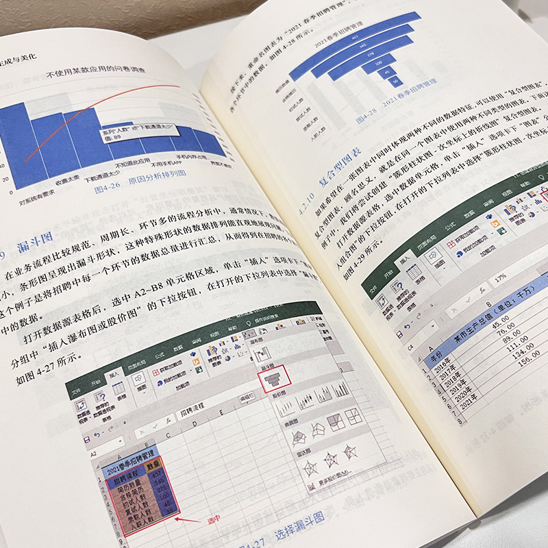 excel教程高效办公应用与技巧大全计算机应用基础知识文员电脑自学入门Office办公软件自动化教材excel表格制作函数公式-图2