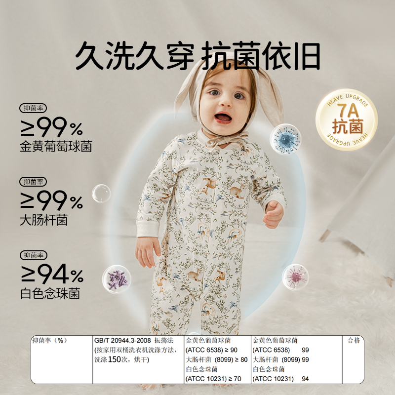 欧孕宝宝连体衣新生婴儿秋装衣服男女宝宝初早秋冬季纯棉四季哈衣