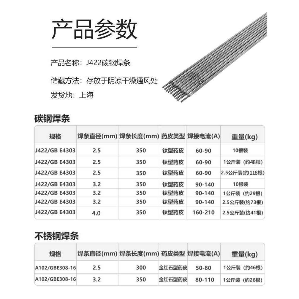 沪工电焊条碳钢2.5 3.2焊机焊条J422家用A102不锈钢焊条包邮 - 图3