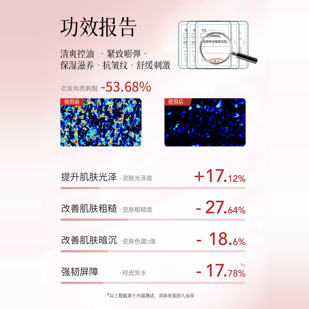 拍1发2！ceuryl香氛磨砂膏