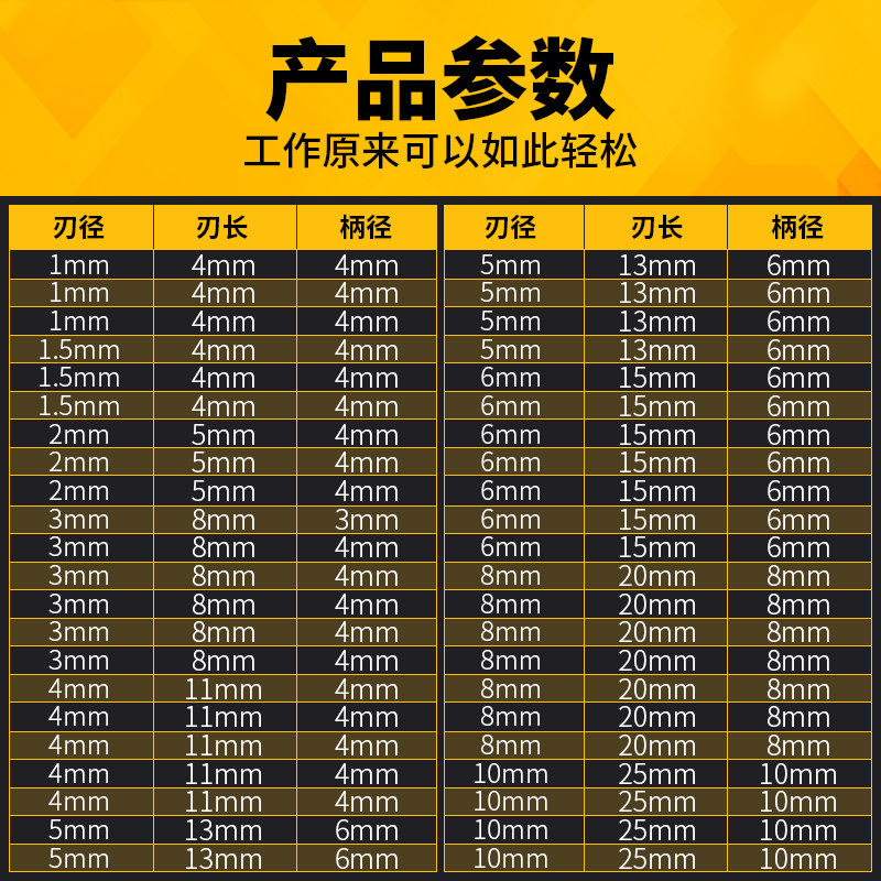 55度铝用圆鼻铣刀4R0.5牛鼻0.2 5R0.3 2R 6r 1铝合金3专用3R圆角2,淘宝优惠券,粉丝福利购,淘宝优惠卷