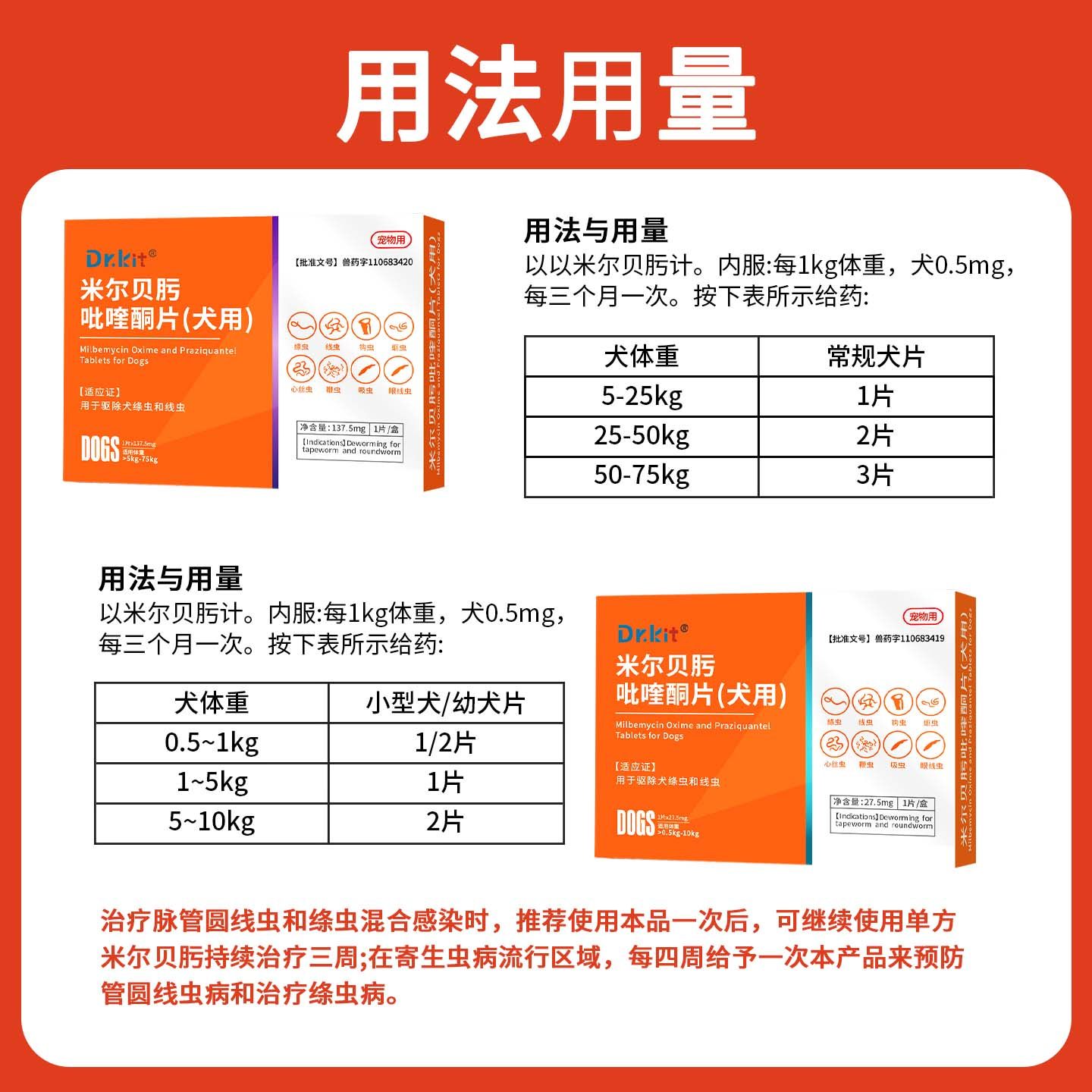 体内体外狗狗驱虫药体内外一体幼犬成犬体外驱虫米尔贝肟吡喹酮,淘宝优惠券,粉丝福利购,淘宝优惠卷