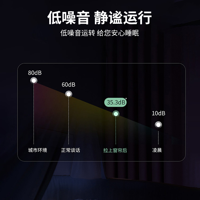 适配画法几何智能鱼缸静音增氧泵改装升级桌面小型缸充氧机配件 - 图3