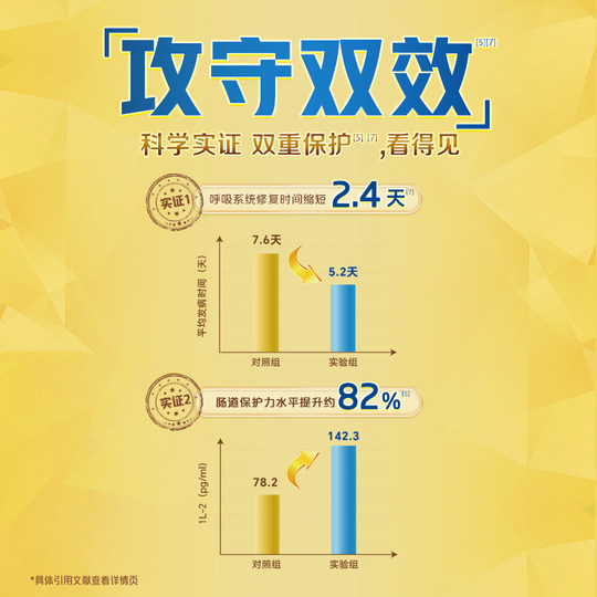 荷兰进口佳贝艾特晶萃悦白1段羊奶粉专利OPO好吸收150g0-6个月