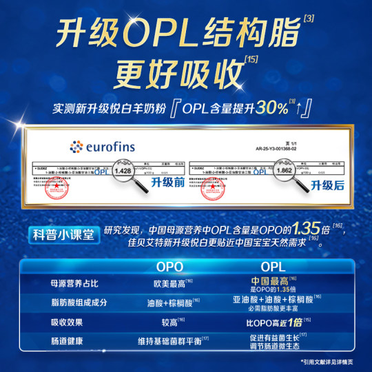 Tmall 3-stage formula goat milk powder Kabriate