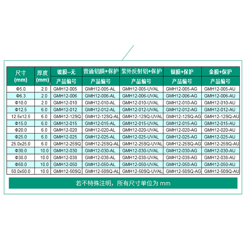 。GMH12--K9高精度平面反射镜光学实验 无镀膜金远红外反射镜 - 图2