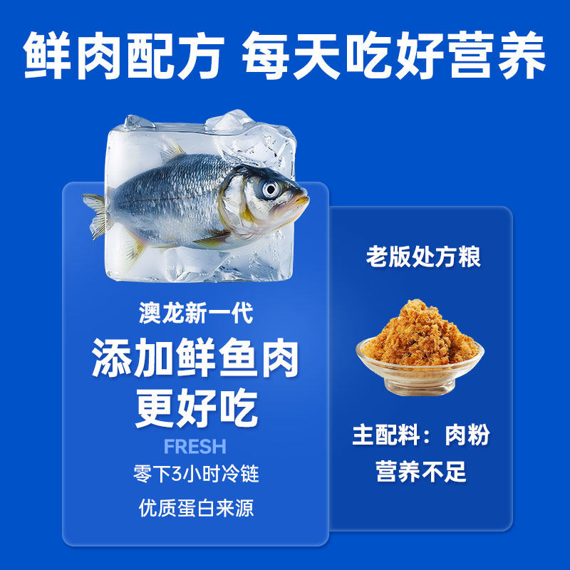 澳龙处方粮猫泌尿处方粮尿血尿结石护理全价猫粮试吃50g*6包,淘宝优惠券,粉丝福利购,淘宝优惠卷