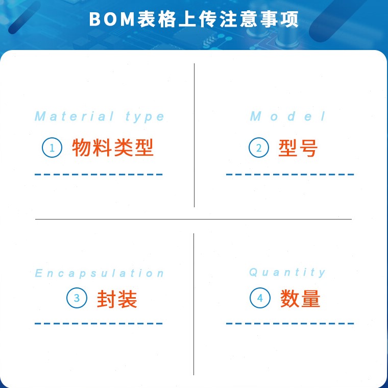 dsPIC33FJ256MC710A-I/PT 封装TQFP100 数字信号处理器原装芯片 - 图2