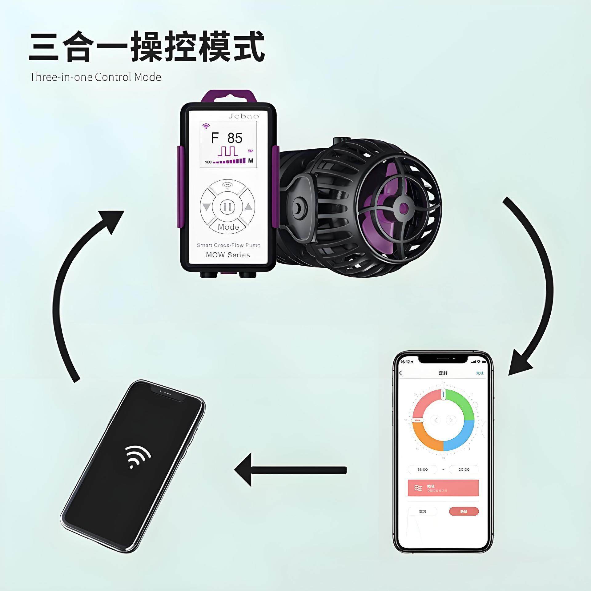 Jebao捷宝-新款MOW系列水族造浪泵安静鱼缸变频造浪泵淡海水通用,淘宝优惠券,粉丝福利购,淘宝优惠卷