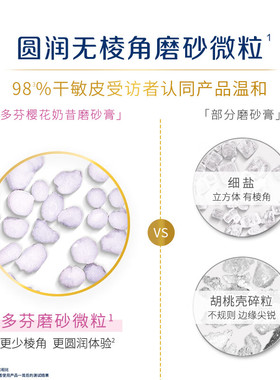 多芬冰激凌磨砂膏去角质石榴奶香清洁肌肤改善暗沉肤质提亮肌肤