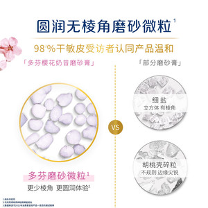 細節圖