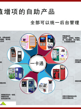 宇脉无人自助农用液体肥料售卖机控制板加肥站设农用户外自助设备