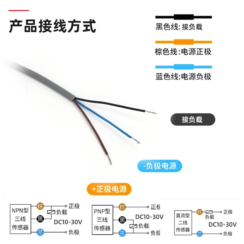 LJ5A3-1-Z/BX M5接近开关 M4小型传感器电感式接近传感器 - 图2