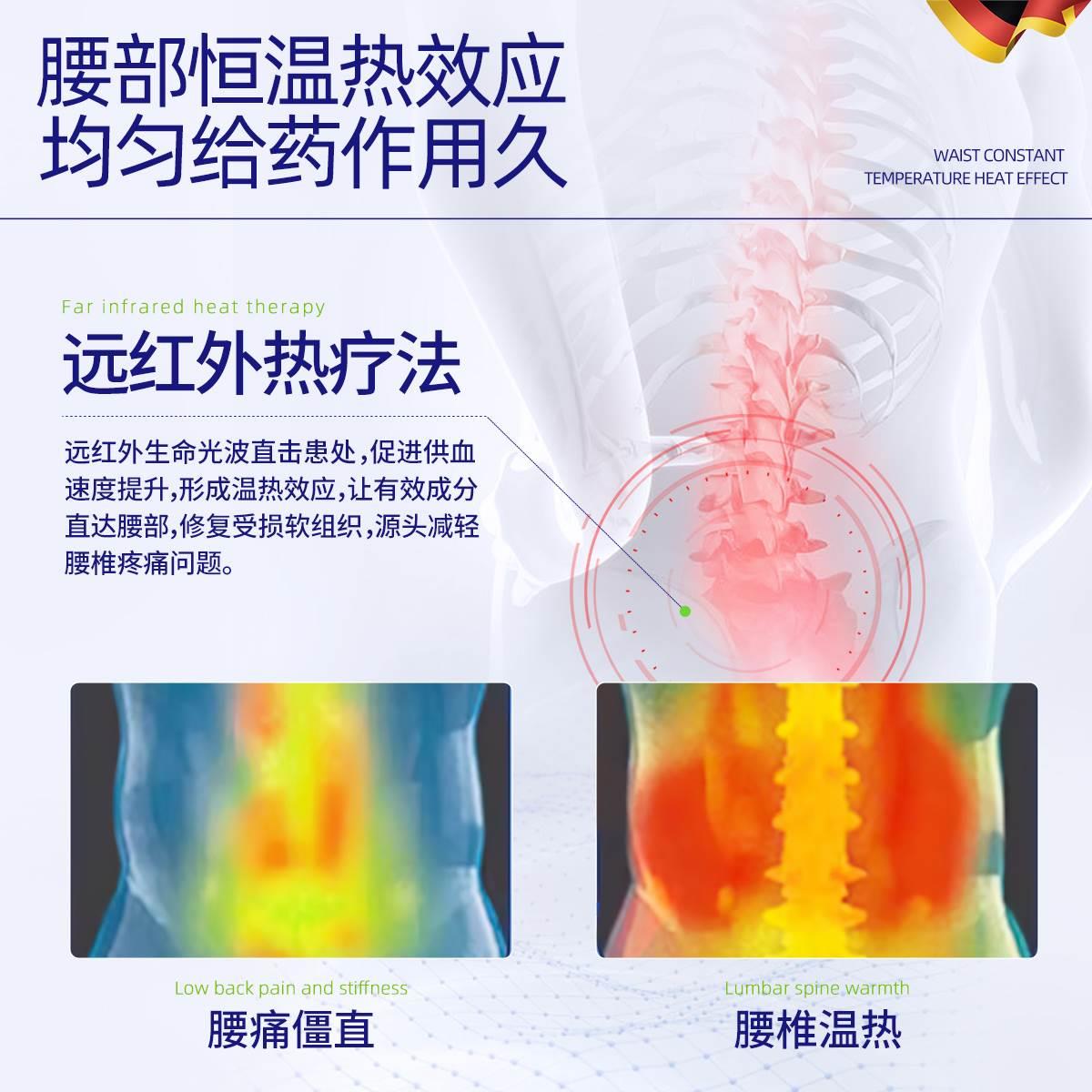 腰间盘突出腰疼关节痛腰肌劳损专用筋骨康型腰椎贴冷敷凝胶非膏药 - 图2