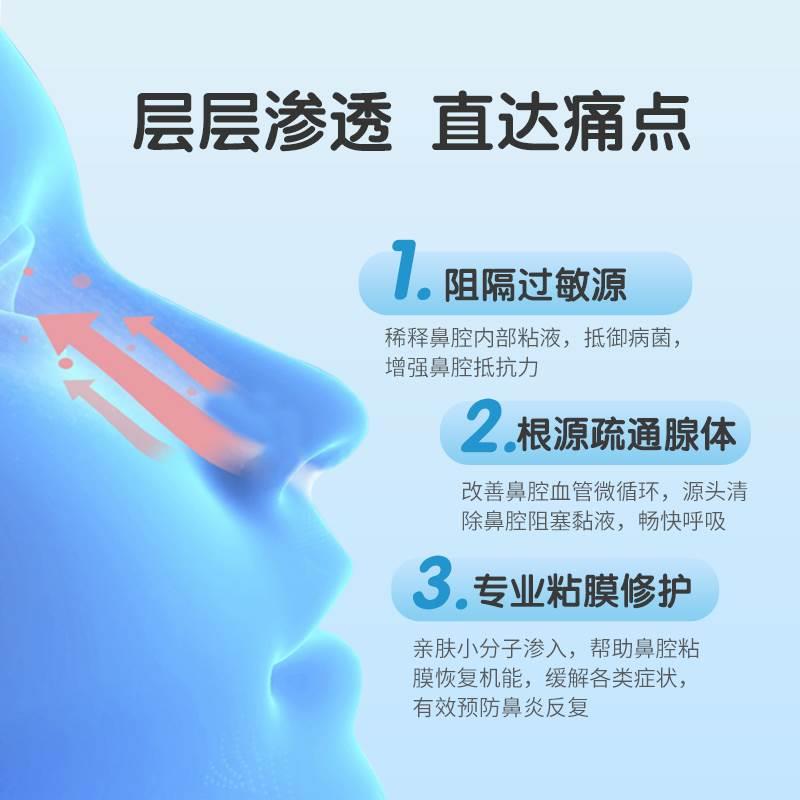 帮适佳鼻炎喷剂过敏性鼻炎鼻塞鼻痒鼻干流涕儿童成人鼻腔护理液 - 图2