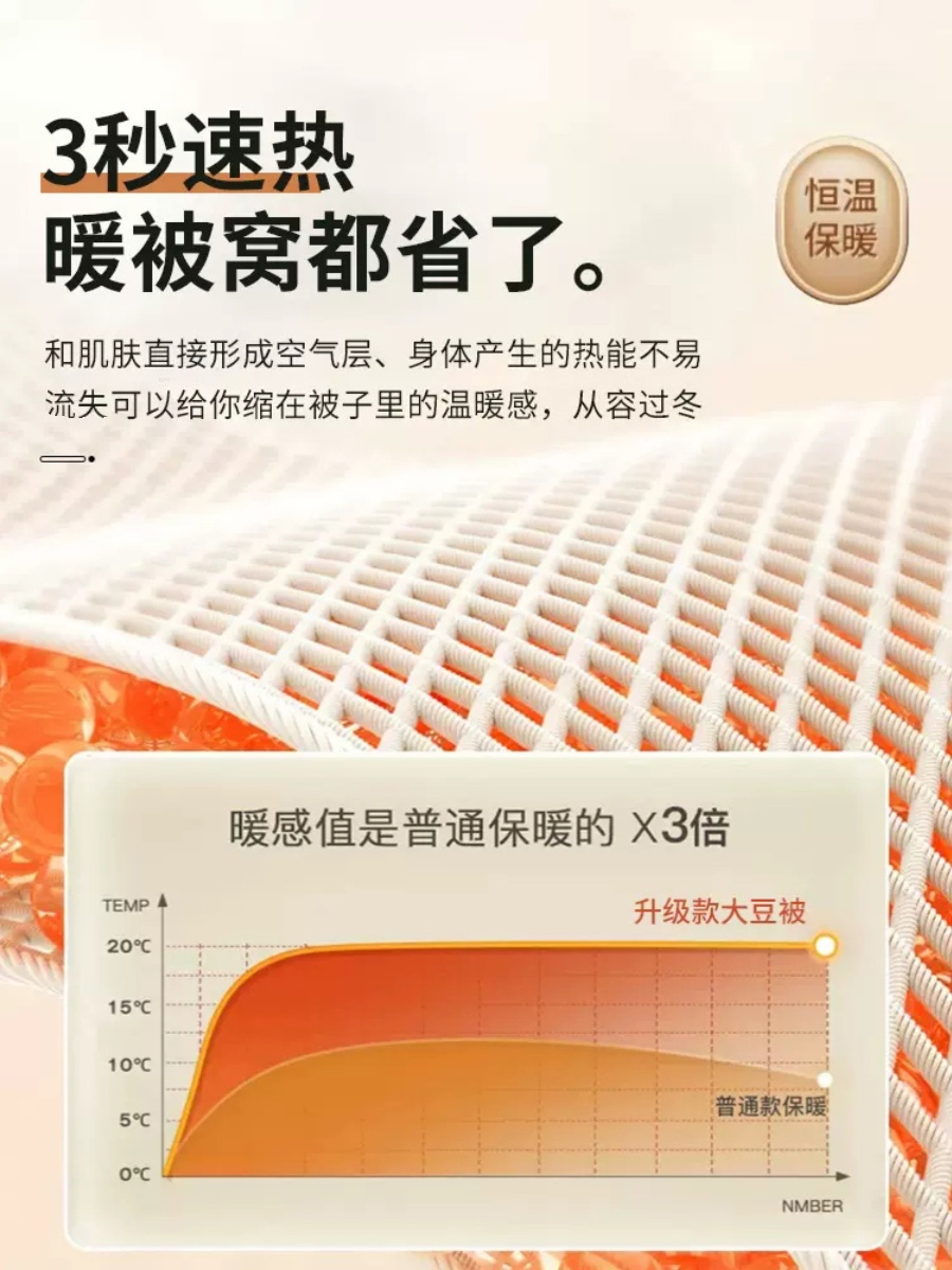 珊瑚牛奶绒冬被冬季加厚保暖宿舍被子全套一整套被褥子棉被芯冬天