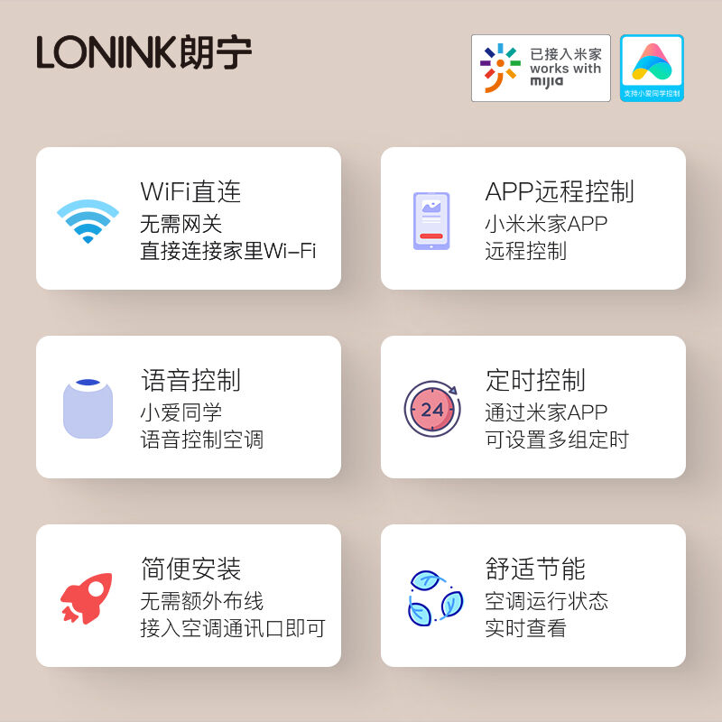 LONINK智能风管机空调控制器一拖一空调伴侣wifi温控器控制风管机 - 图1