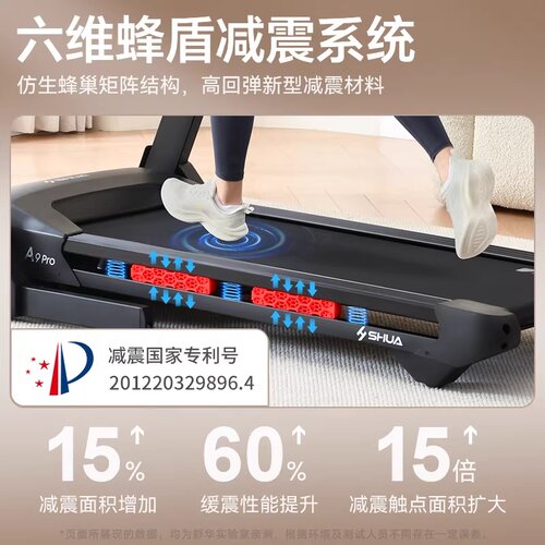 舒华A9pro家用跑步机减震护膝静音电机噪音小家用不扰民折叠健身 - 图2