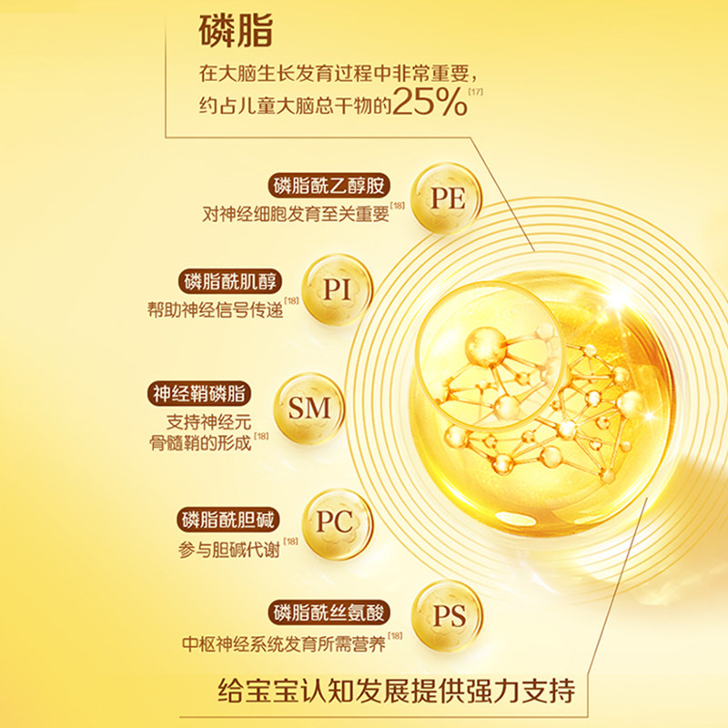 伊利金领冠育护3段三联12-36个月DHA幼儿牛奶粉1200g