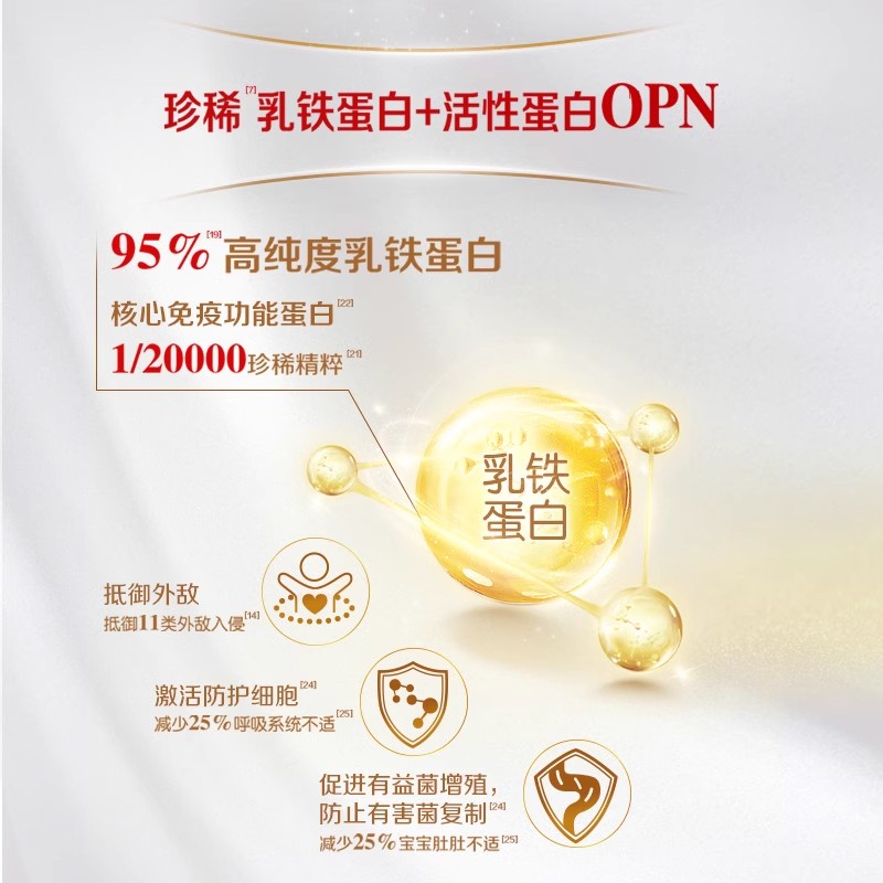 28天新鲜直达】伊利金领冠珍护铂萃1段0-6月HMO婴儿牛奶粉750g