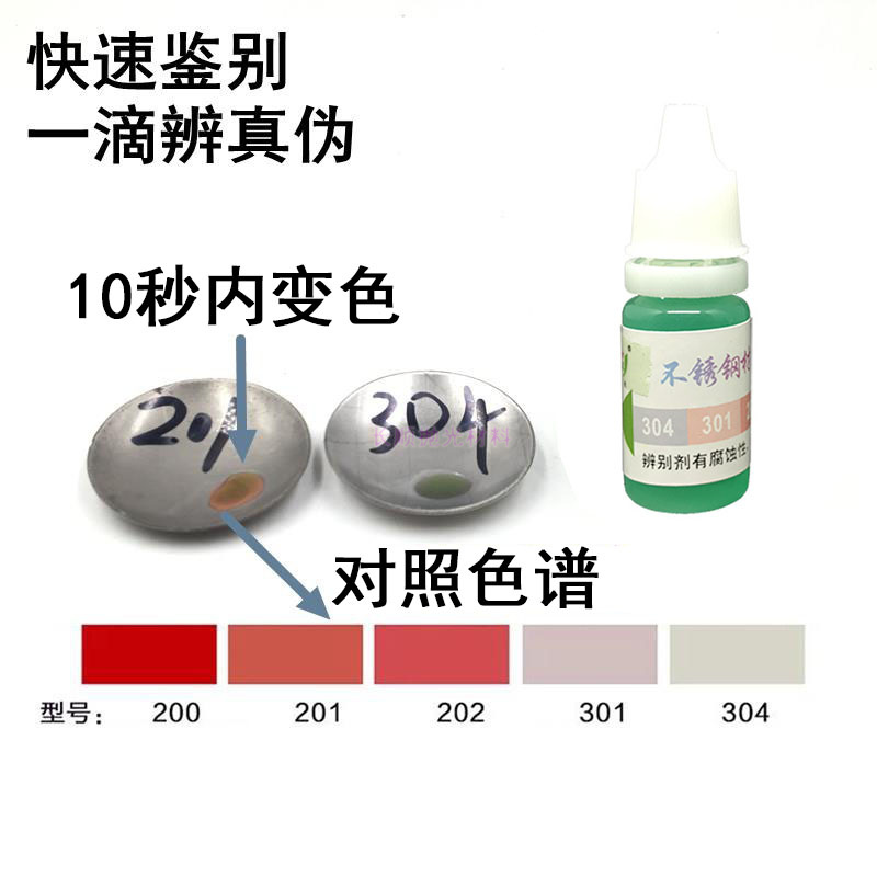 包邮316不锈钢识别水鉴定t药水201-304辨别剂指示分析液锰检测液-图1