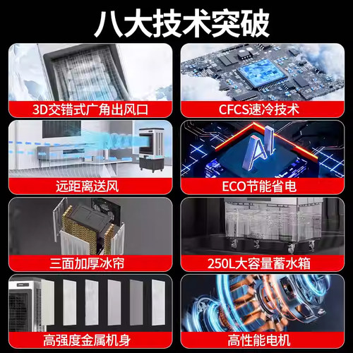 骆驼冷风机工业家用立式移动水冷气机大风力水冷蒸发式制冷空调扇 - 图2