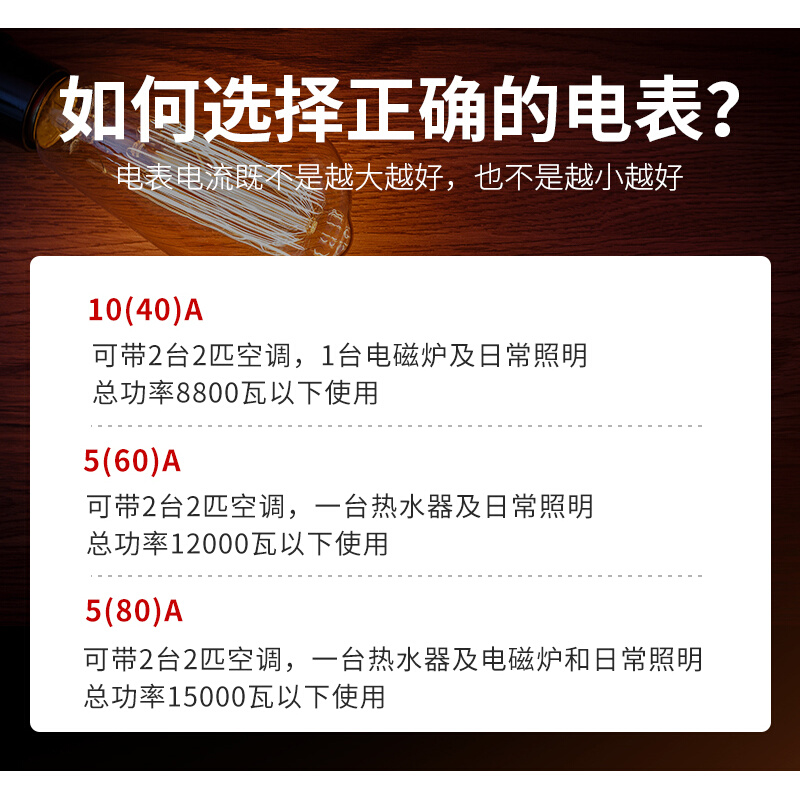 上海人民家用导轨式电表5(60)8040A单相220V公寓出租房充电桩计量