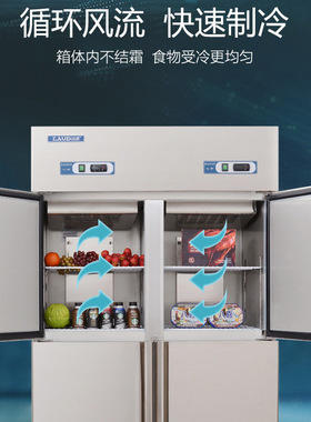 金松洛德商用四门冰箱厨房立式冷藏冷冻柜大容量四开门冰柜展示柜