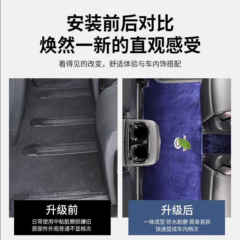 Suitable for Trumpchi M8 Grandmaster Edition floor mats, middle-row starry sky carpets, E9 floor mats, car-specific modified decorative accessories