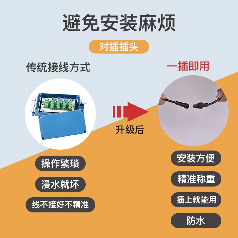 DEI得一仪表D10小地磅仪表地磅显示器防作弊免标定数字传感器全套 - 图2
